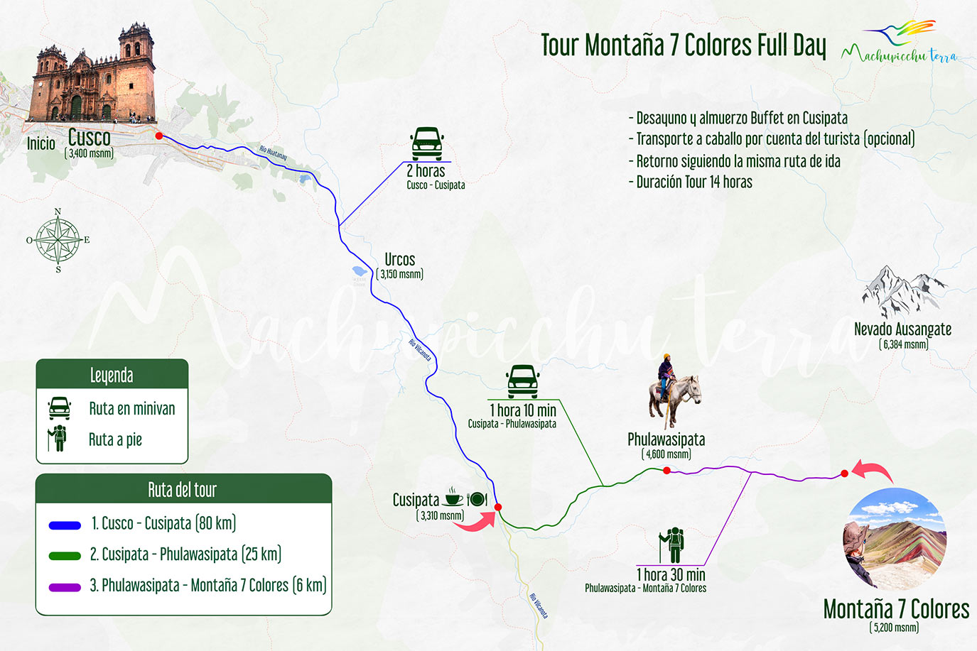 Mapa Montaña 7 Colores