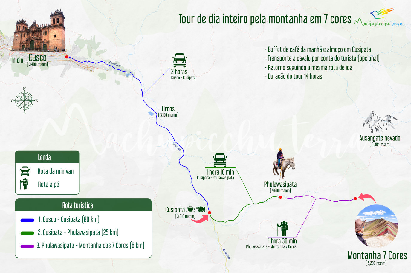 Mapa Montaña 7 Colores
