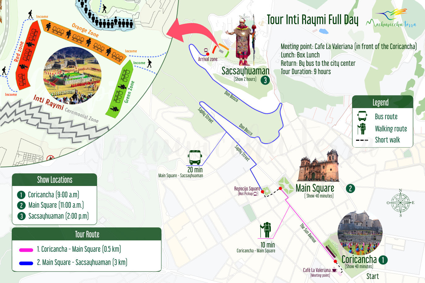 Mapa Inti Raymi Recorrido