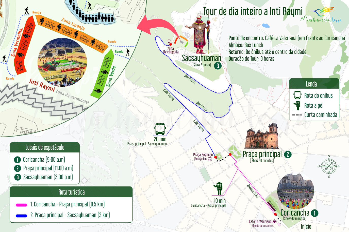Mapa Inti Raymi Recorrido