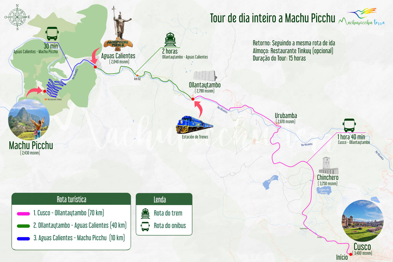 Mapa Machu Picchu Full Day