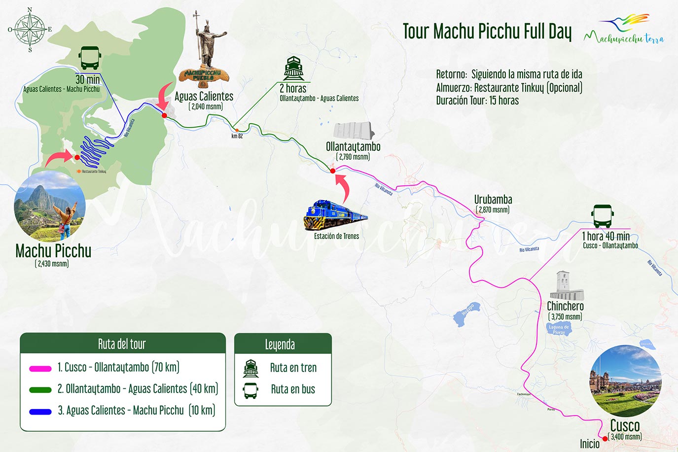 Mapa Machu Picchu Full Day
