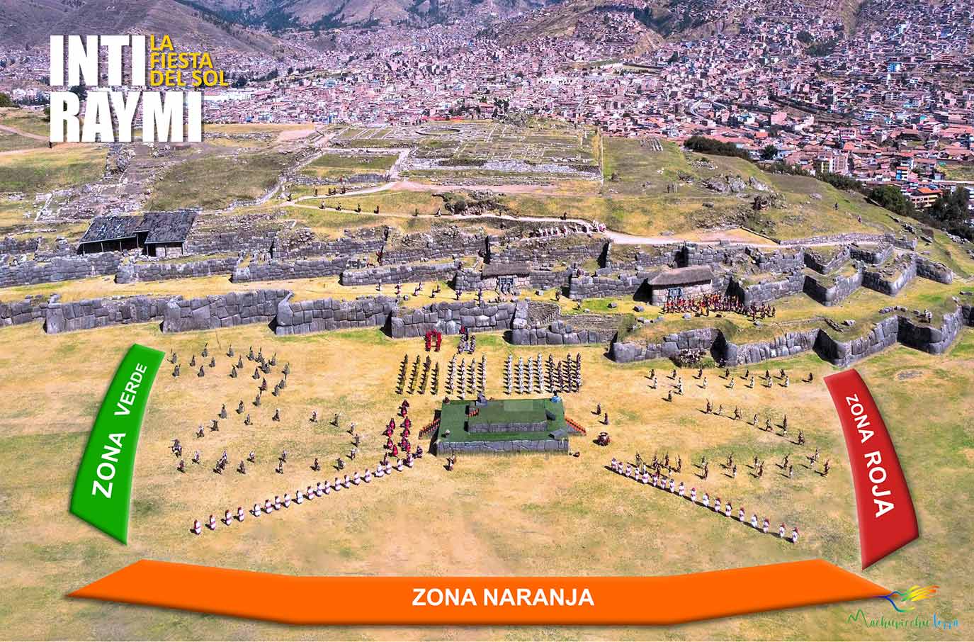 Zonas Inti Raymi