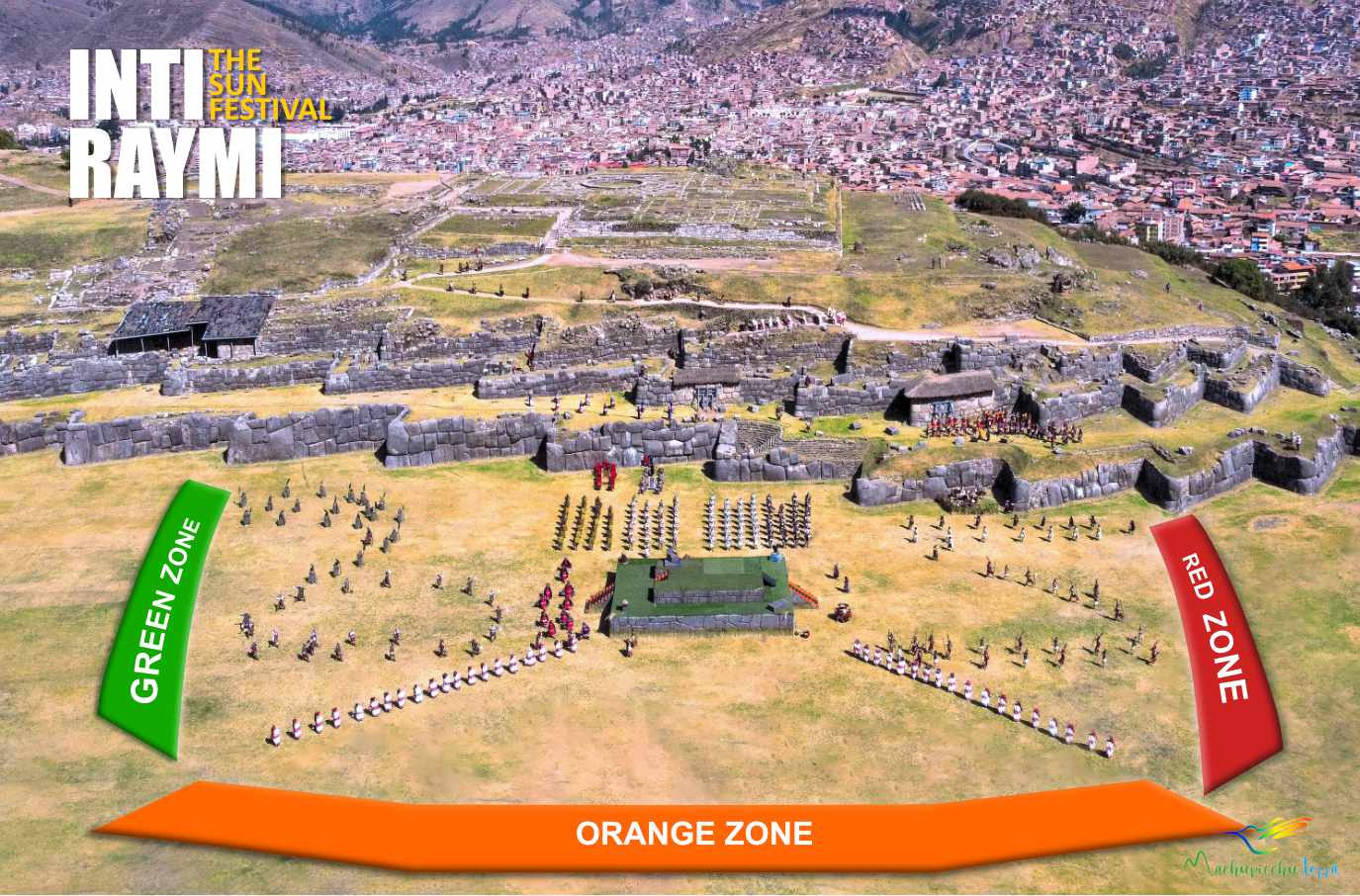Zonas Inti Raymi